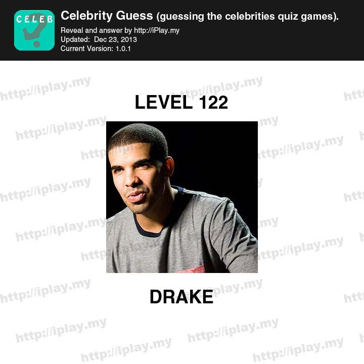 Celebrity Guess Level 122