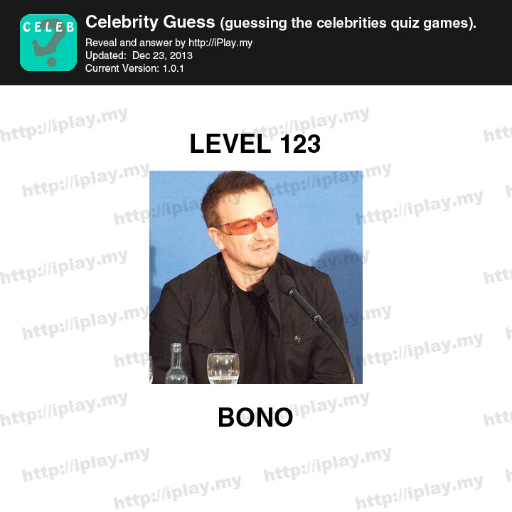 Celebrity Guess Level 123