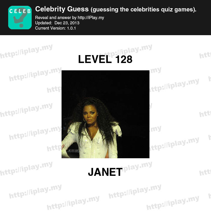 Celebrity Guess Level 128