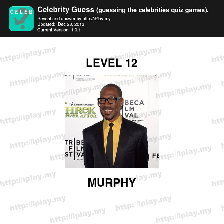 Celebrity Guess Level 12