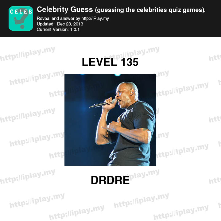 Celebrity Guess Level 135
