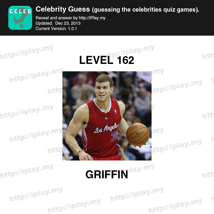 Celebrity Guess Level 162
