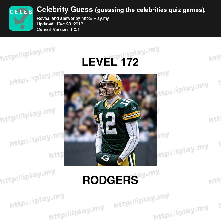 Celebrity Guess Level 172