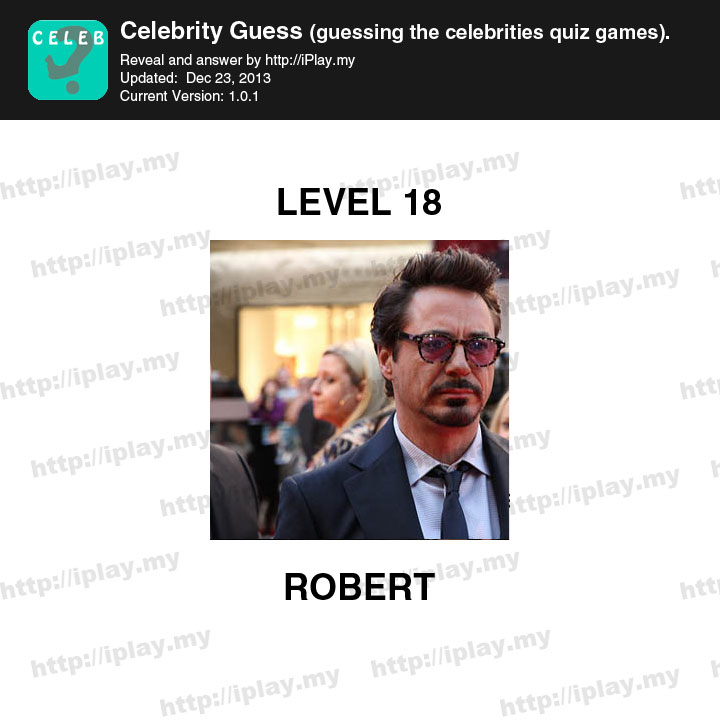 Celebrity Guess Level 18
