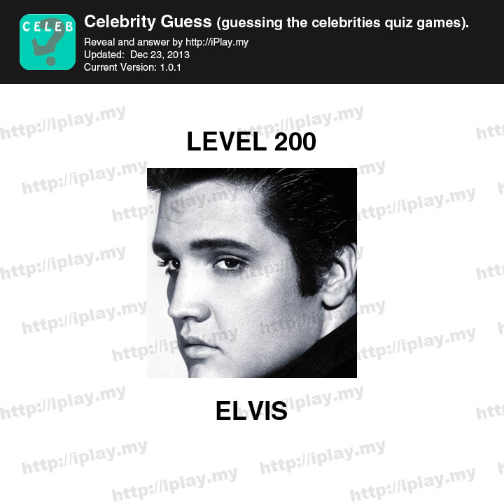 Celebrity Guess Level 200