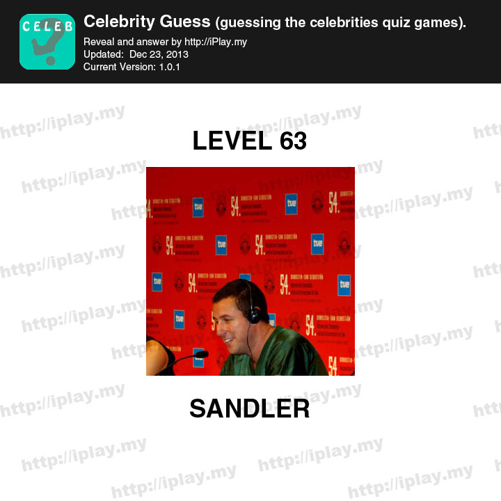 Celebrity Guess Level 63