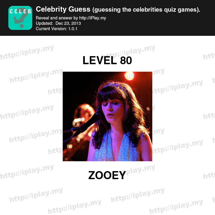 Celebrity Guess Level 80
