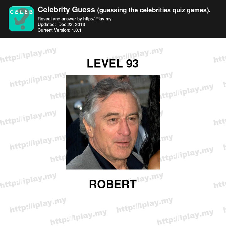 Celebrity Guess Level 93