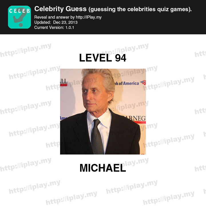 Celebrity Guess Level 94