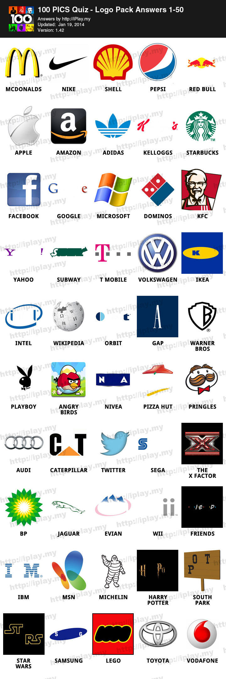 logos of the world quiz answers