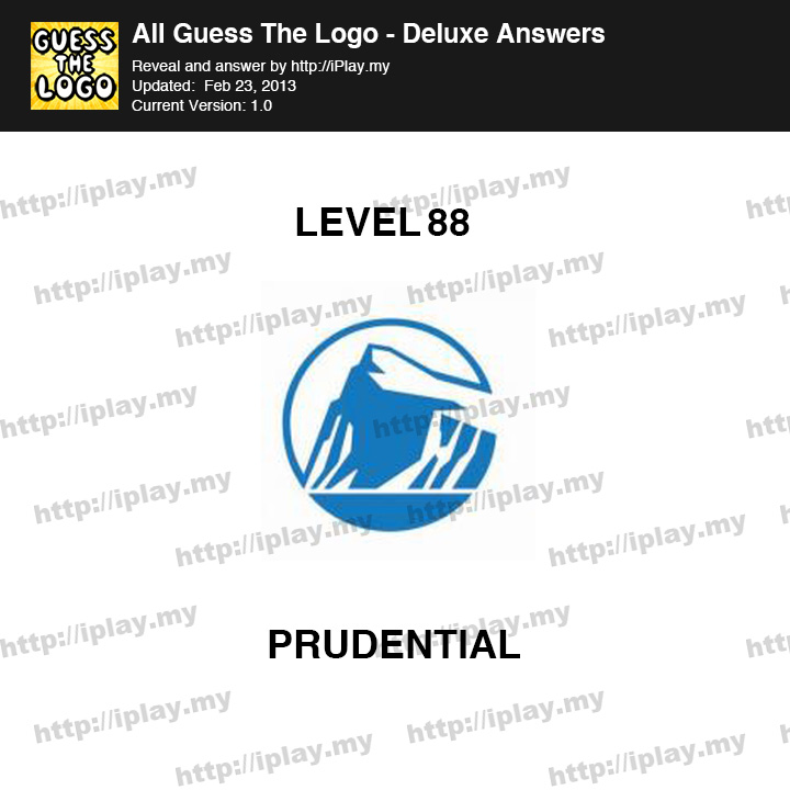 Guess Logo Deluxe Level 88