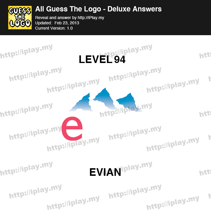 Guess Logo Deluxe Level 94
