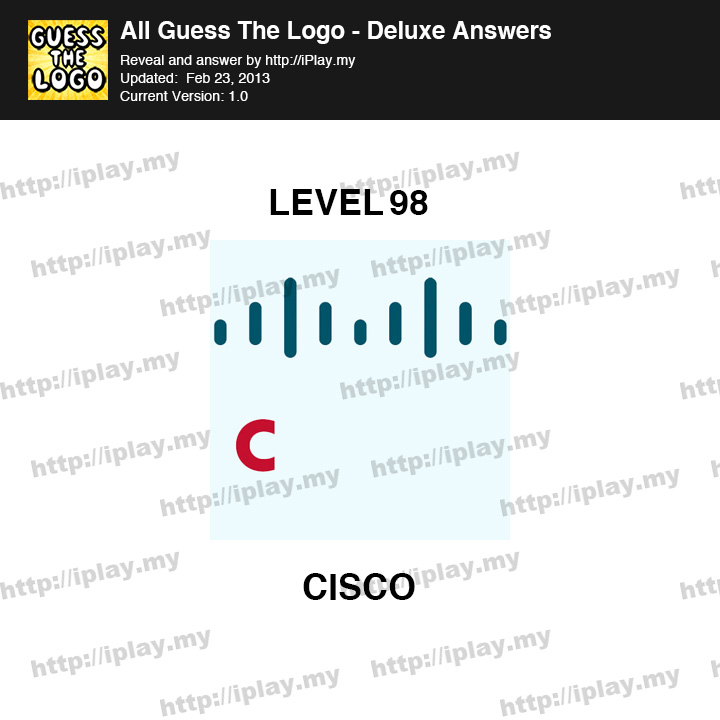 Guess Logo Deluxe Level 98