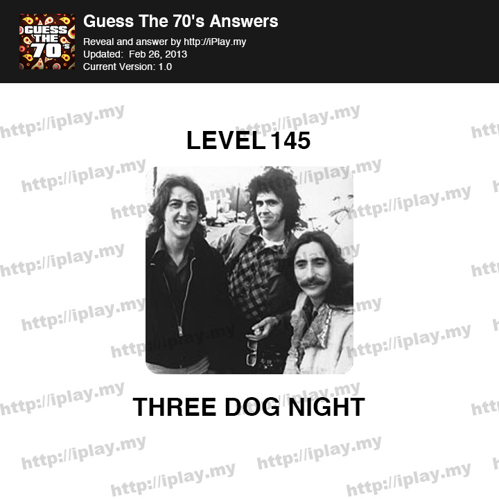 Guess the 70's Level 145