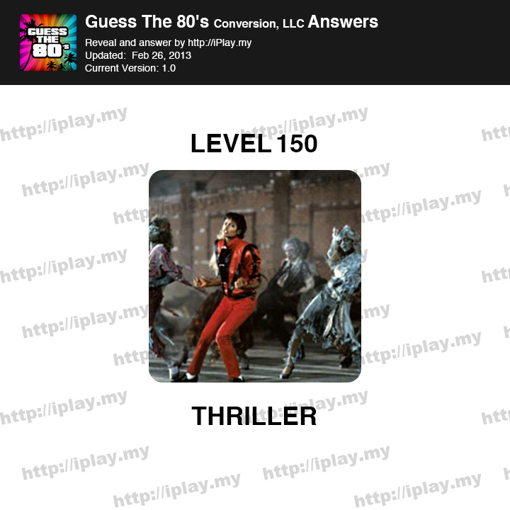 Guess the 80's Level 150