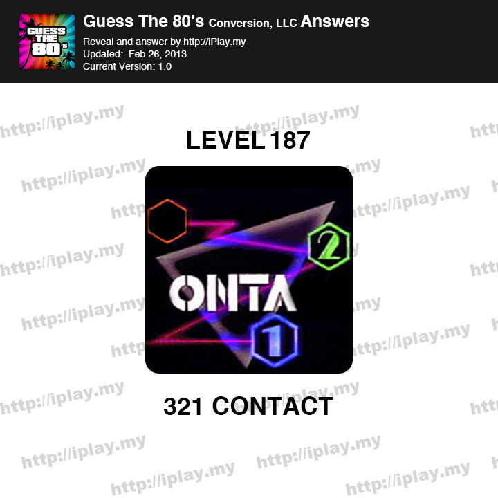 Guess the 80's Level 187