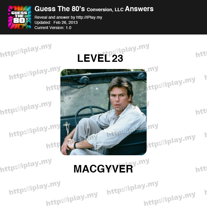 Guess the 80's Level 23