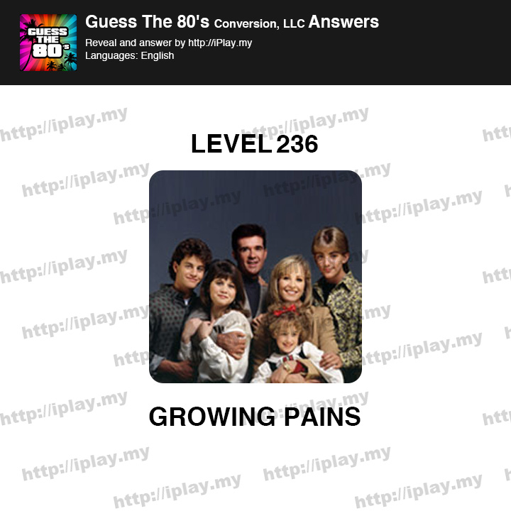 Guess the 80's Level 236