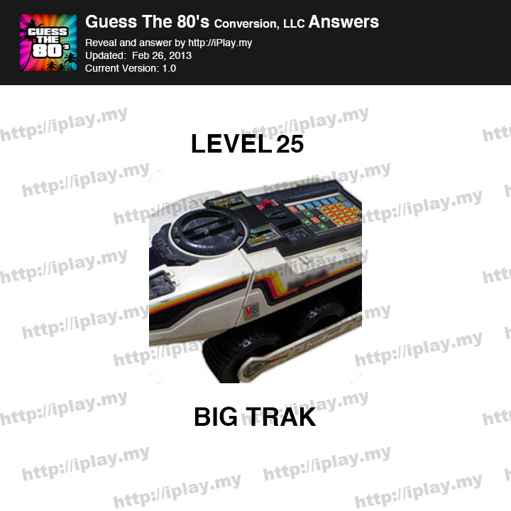 Guess the 80's Level 25