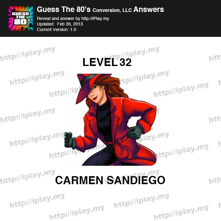 Guess the 80's Level 32