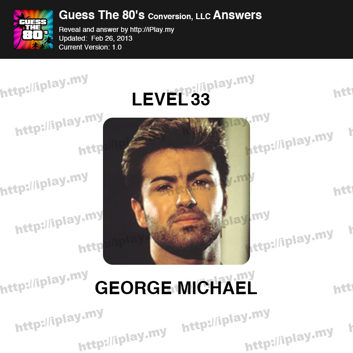 Guess the 80's Level 33