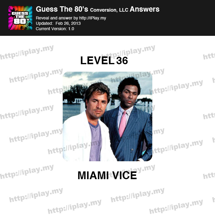Guess the 80's Level 36