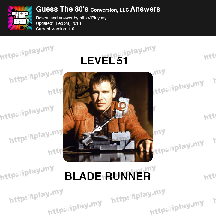 Guess the 80's Level 51