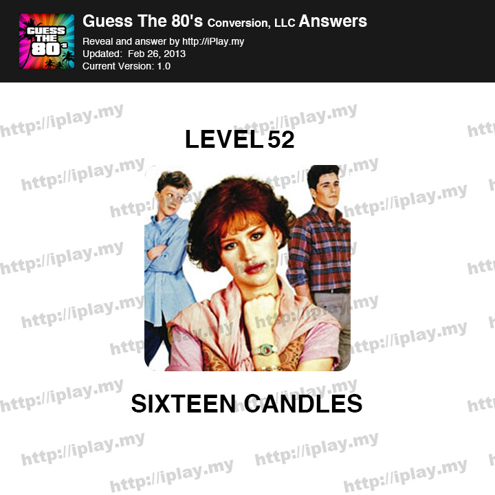 Guess the 80's Level 52