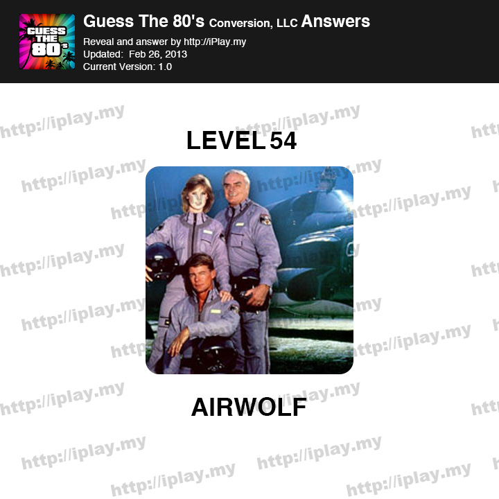 Guess the 80's Level 54