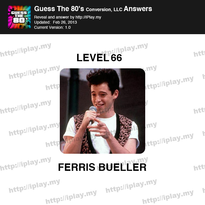 Guess the 80's Level 66