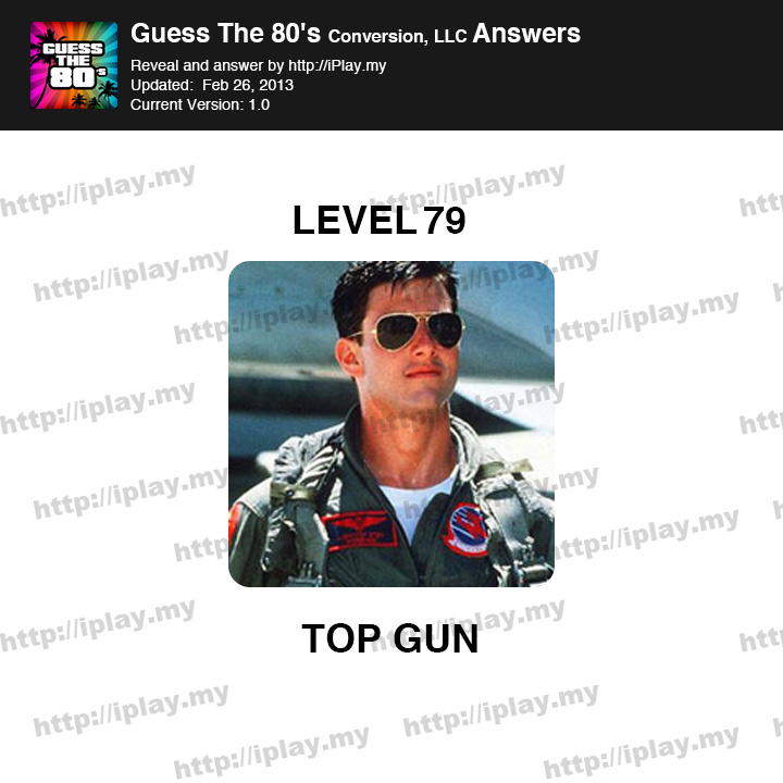 Guess the 80's Level 79