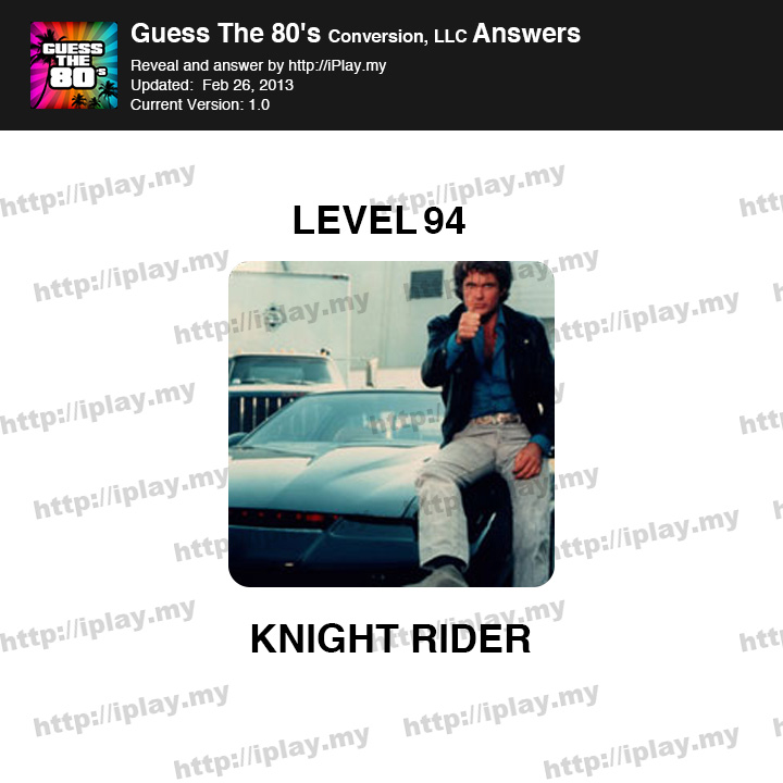 Guess the 80's Level 94