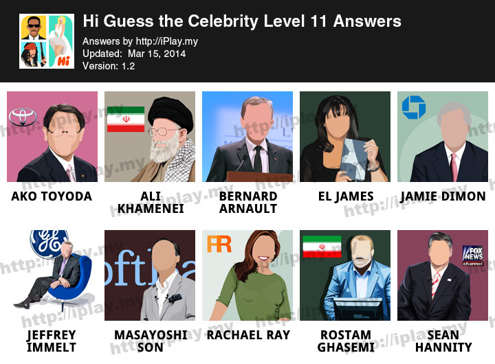 Hi Guess the Celebrity Level 11