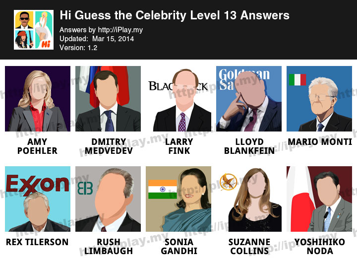 Hi Guess the Celebrity Level 13