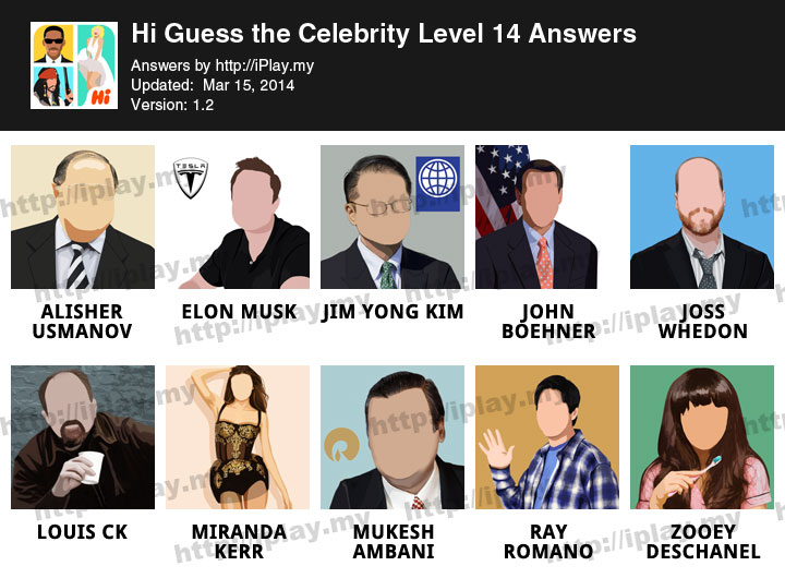 Hi Guess the Celebrity Level 14