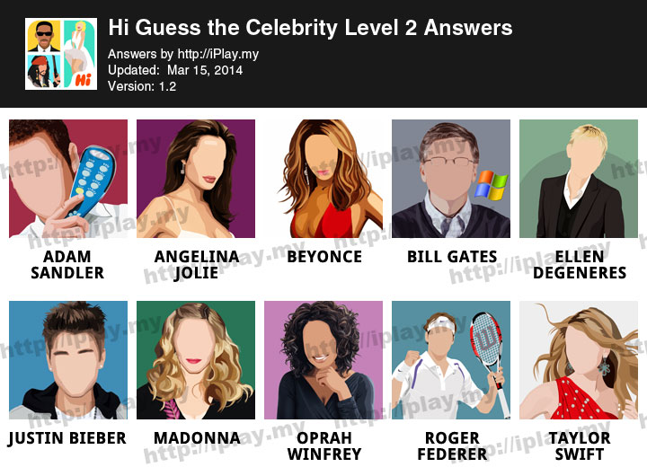 Hi Guess the Celebrity Level 2
