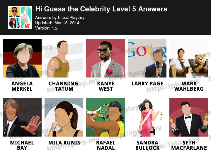 Hi Guess the Celebrity Level 5
