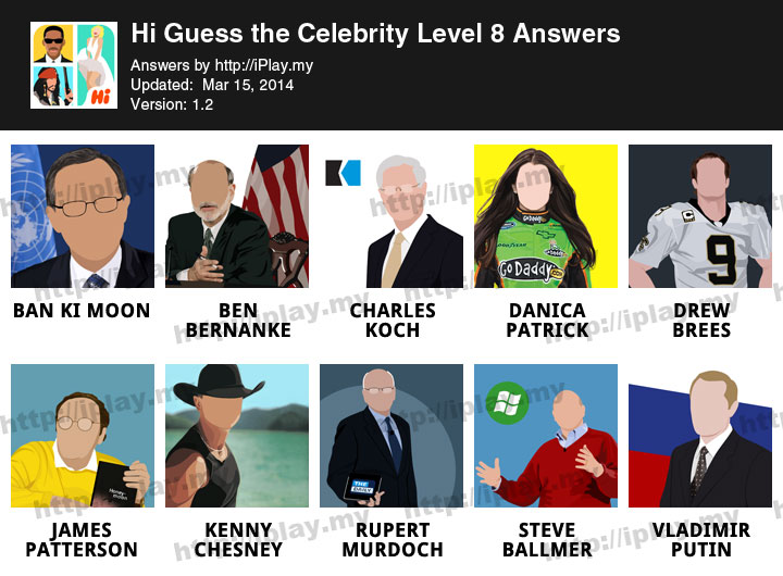 Hi Guess the Celebrity Level 8