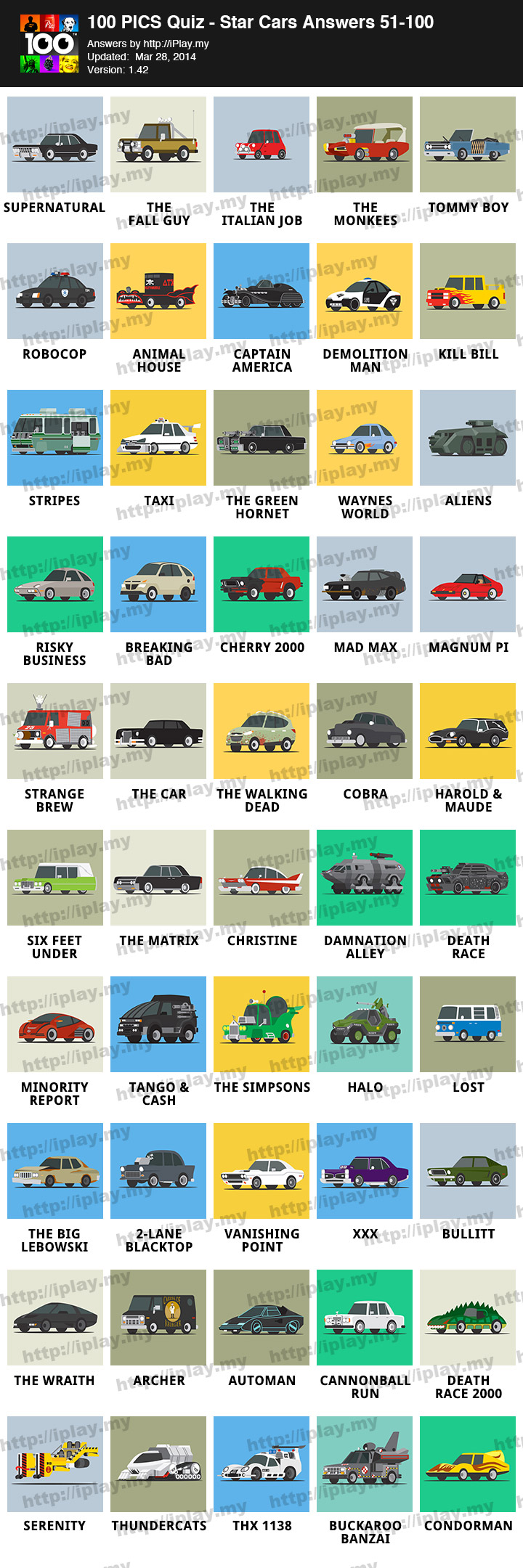100-Pics-Quiz-Star-Cars-Answers-51-100