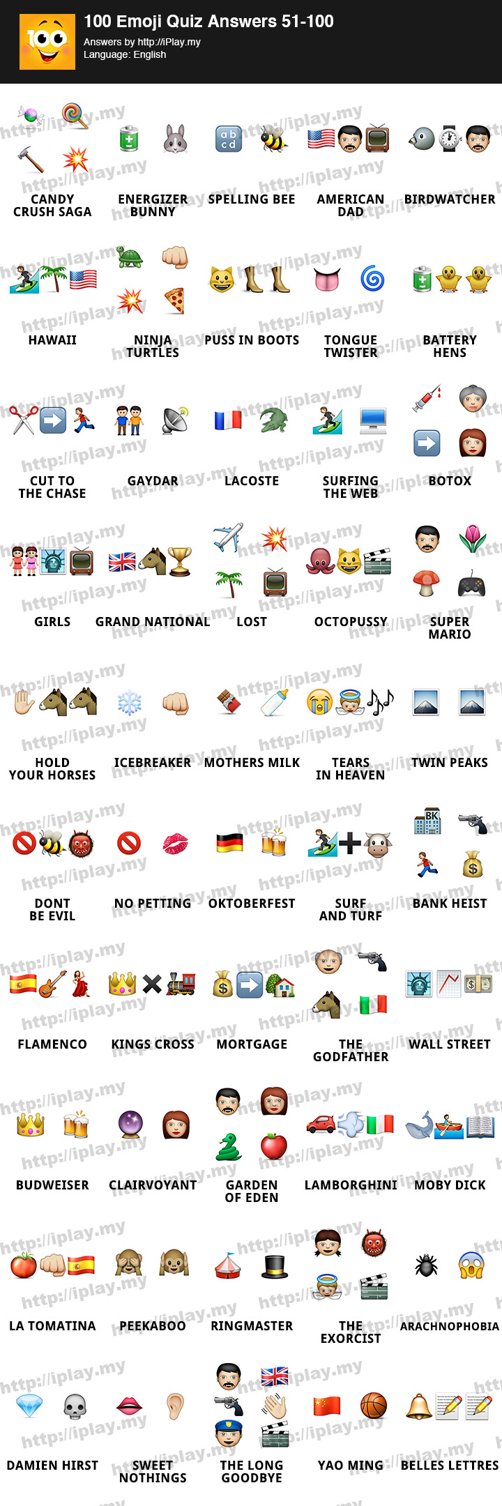 100-Emoji-Quiz-Answers-51-100
