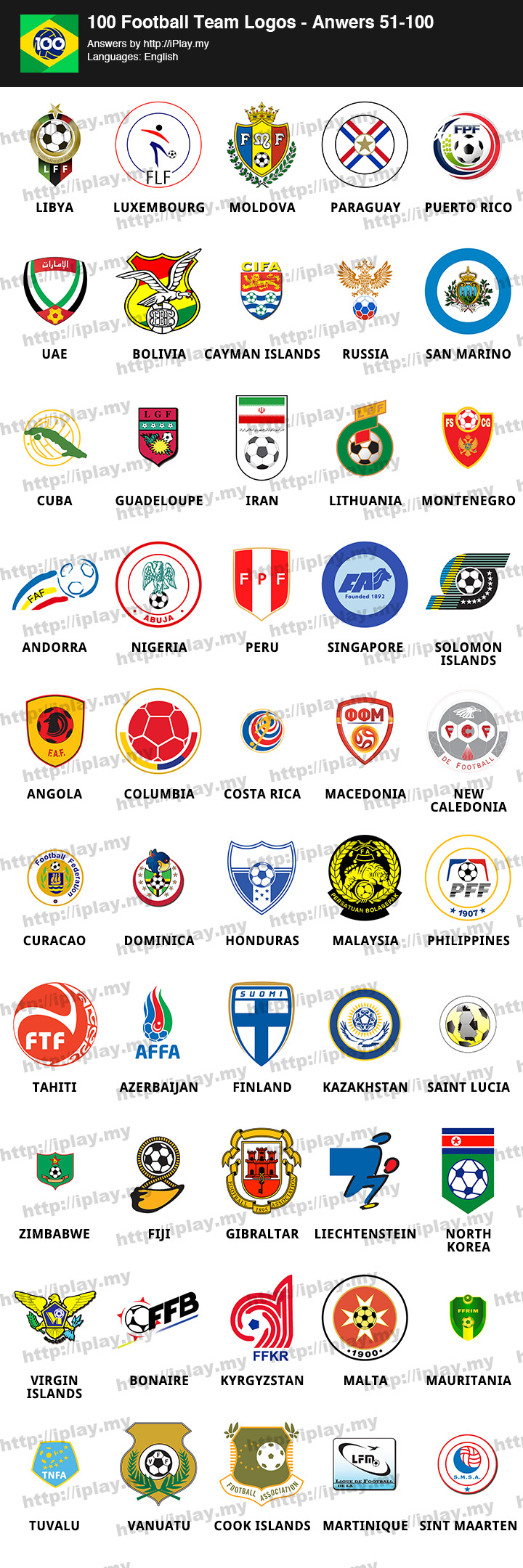 100-Football-Team-Logos-Answers-51-100