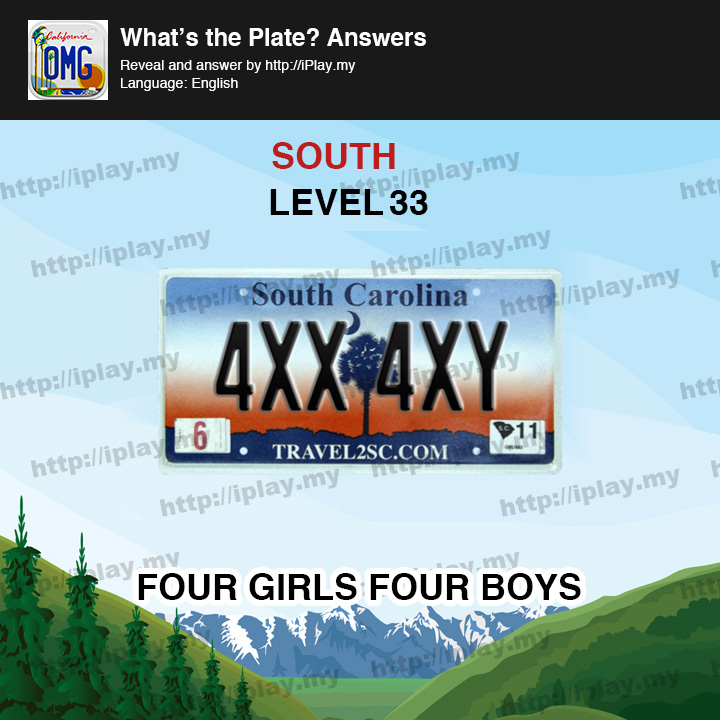 What's the Plate South Level 33