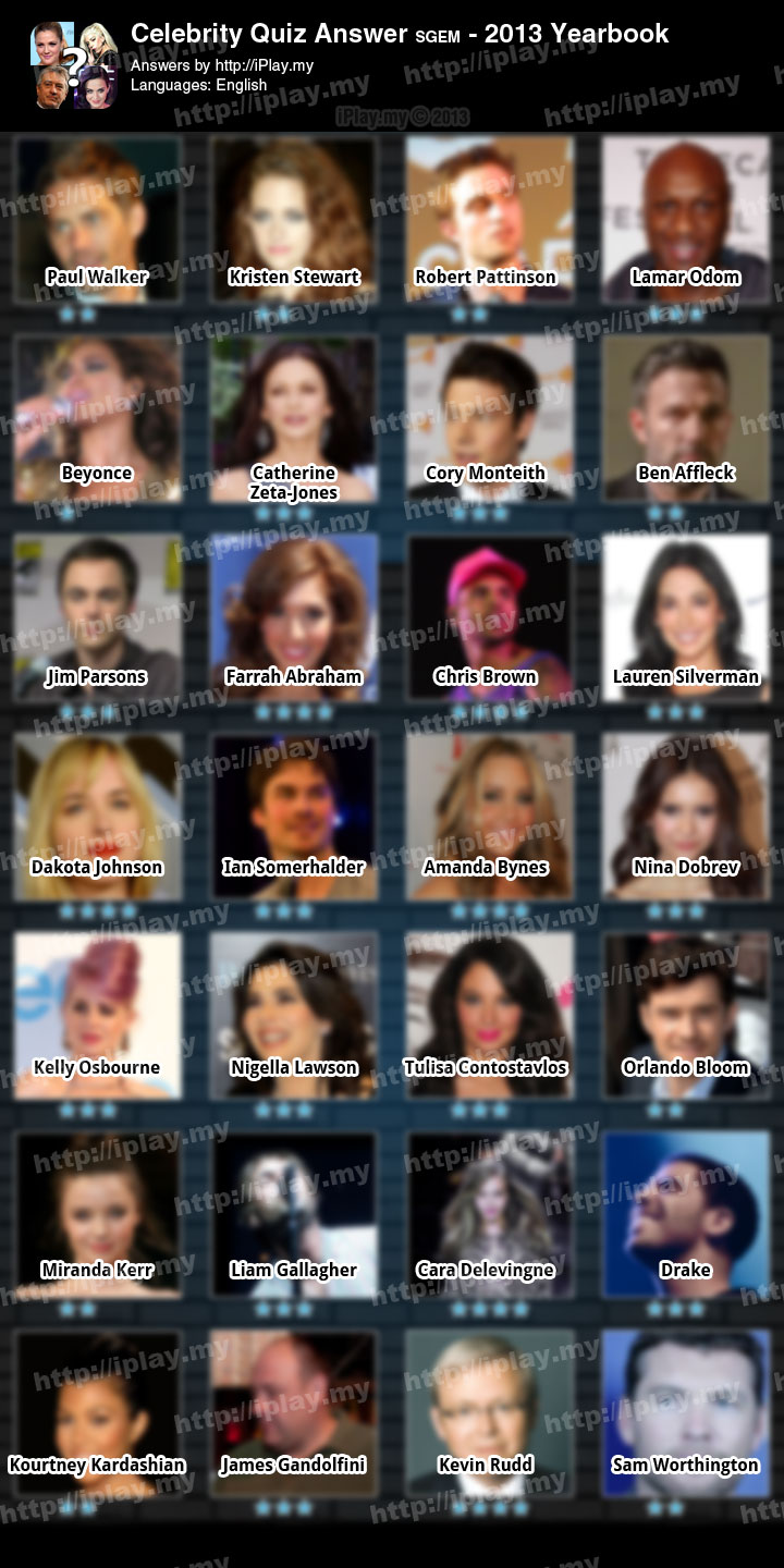 celebrity-quiz-answers-sgem-2013-yearbook