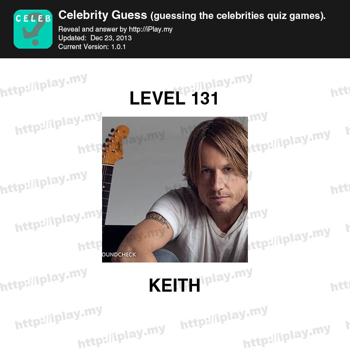 Celebrity Guess Level 131
