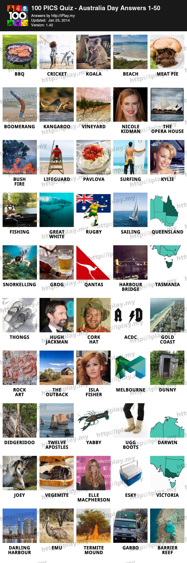 100-Pics-Quiz-Australia-Day-Answers-1-50
