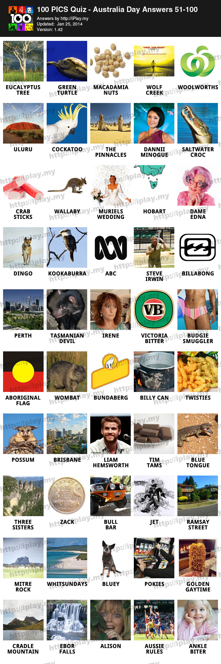 100-Pics-Quiz-Australia-Day-Answers-51-100