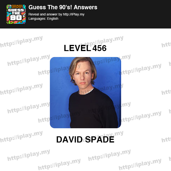 Guess The 90s Level 456