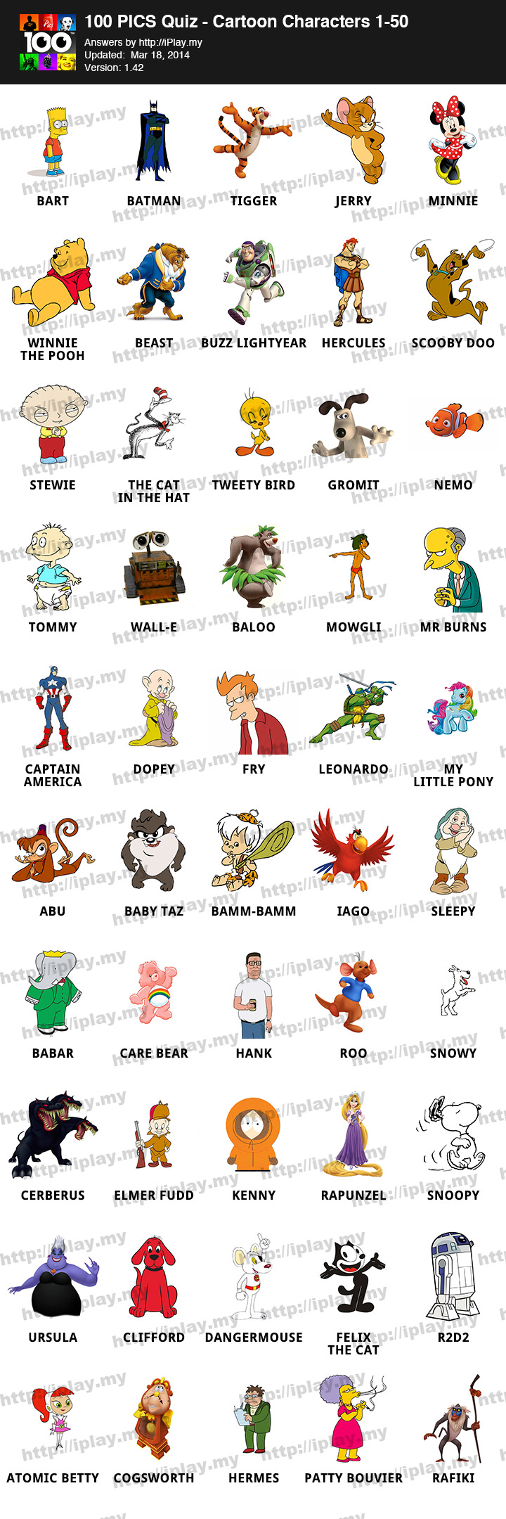 100-Pics-Quiz-Cartoon-Characters-Answers-1-50