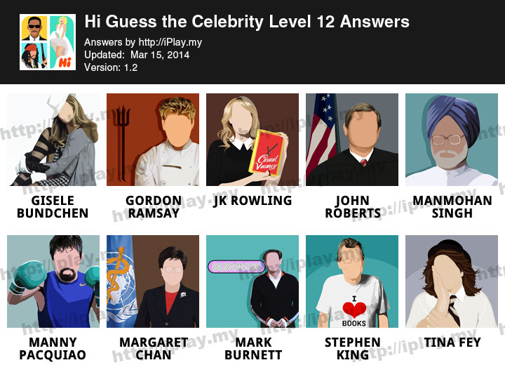 Hi Guess the Celebrity Level 12