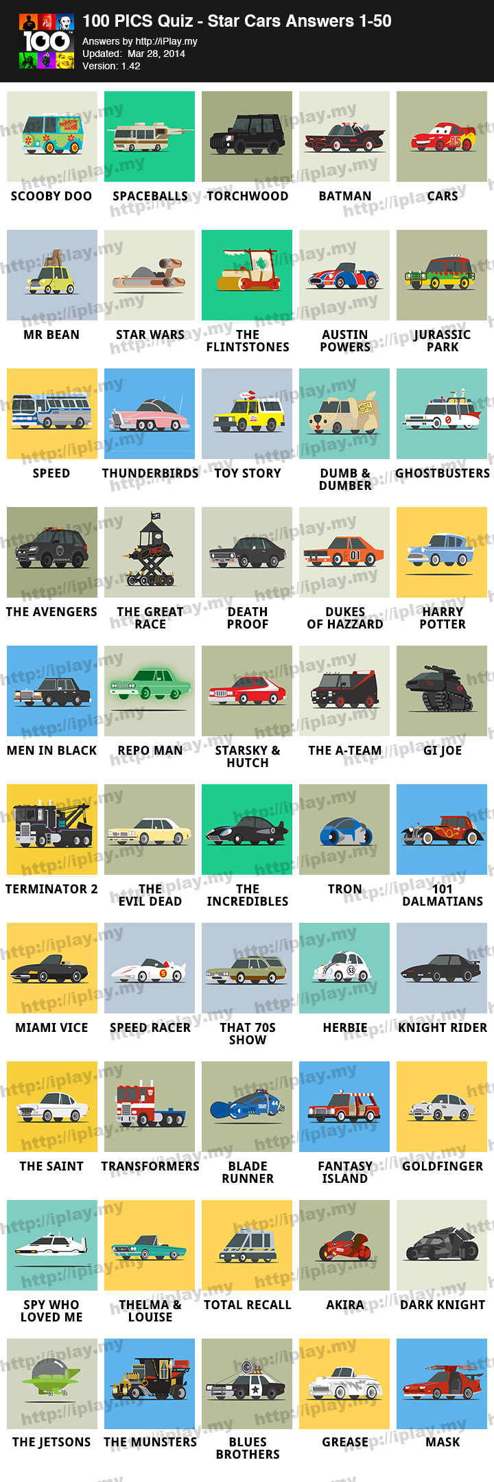 100-Pics-Quiz-Star-Cars-Answers-1-50